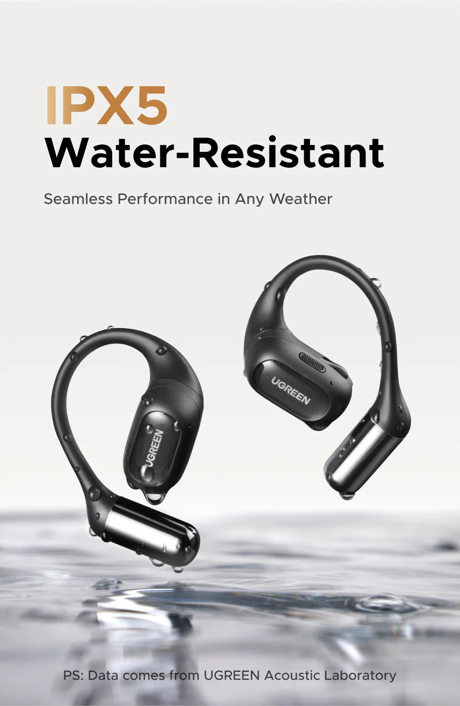UGREEN FitBuds Bluetooth Wireless Open Ear Headphones