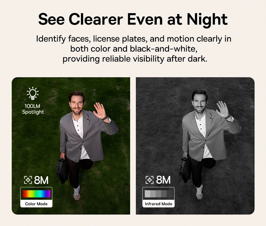 BASEUS Security S2 4K Smart Home Security Camera Kit