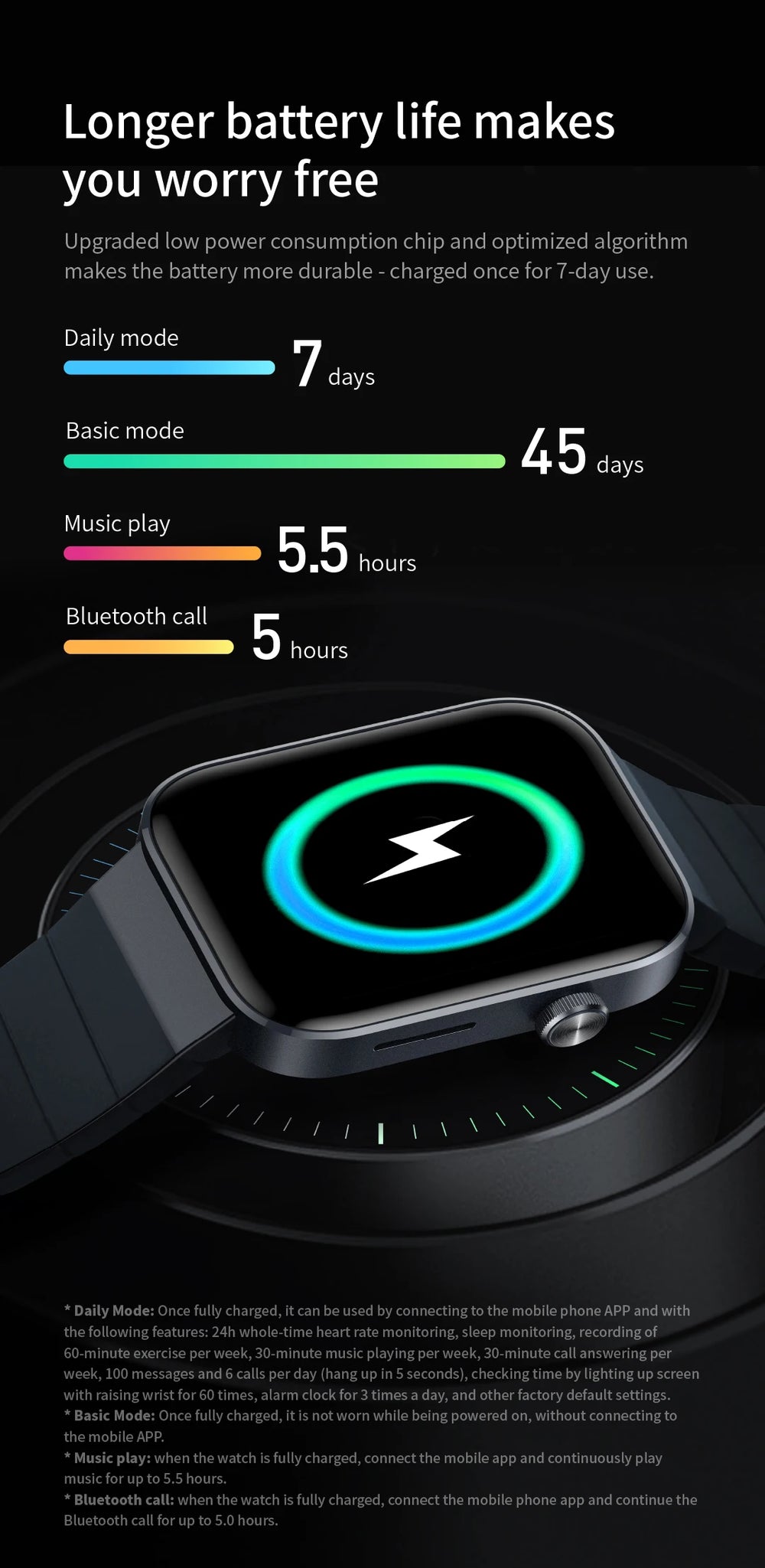 MIBRO Watch T1 1.60 AMOLED Smart Watch Smart Watch for girls Waterproof Smart Watch