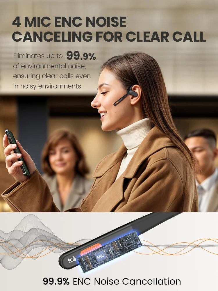 EKSA S30 Open-Ear Bluetooth Wireless Office Headset