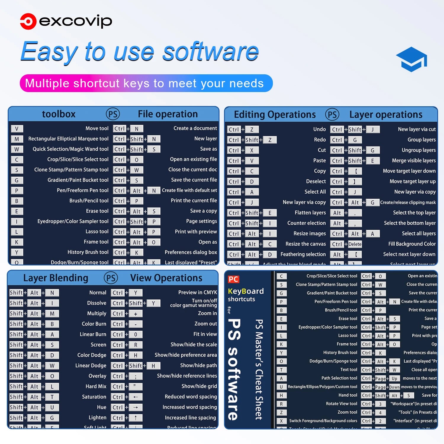 EXCO Non-Slip Adobe Shortcuts Desk Mat & Gaming Pad