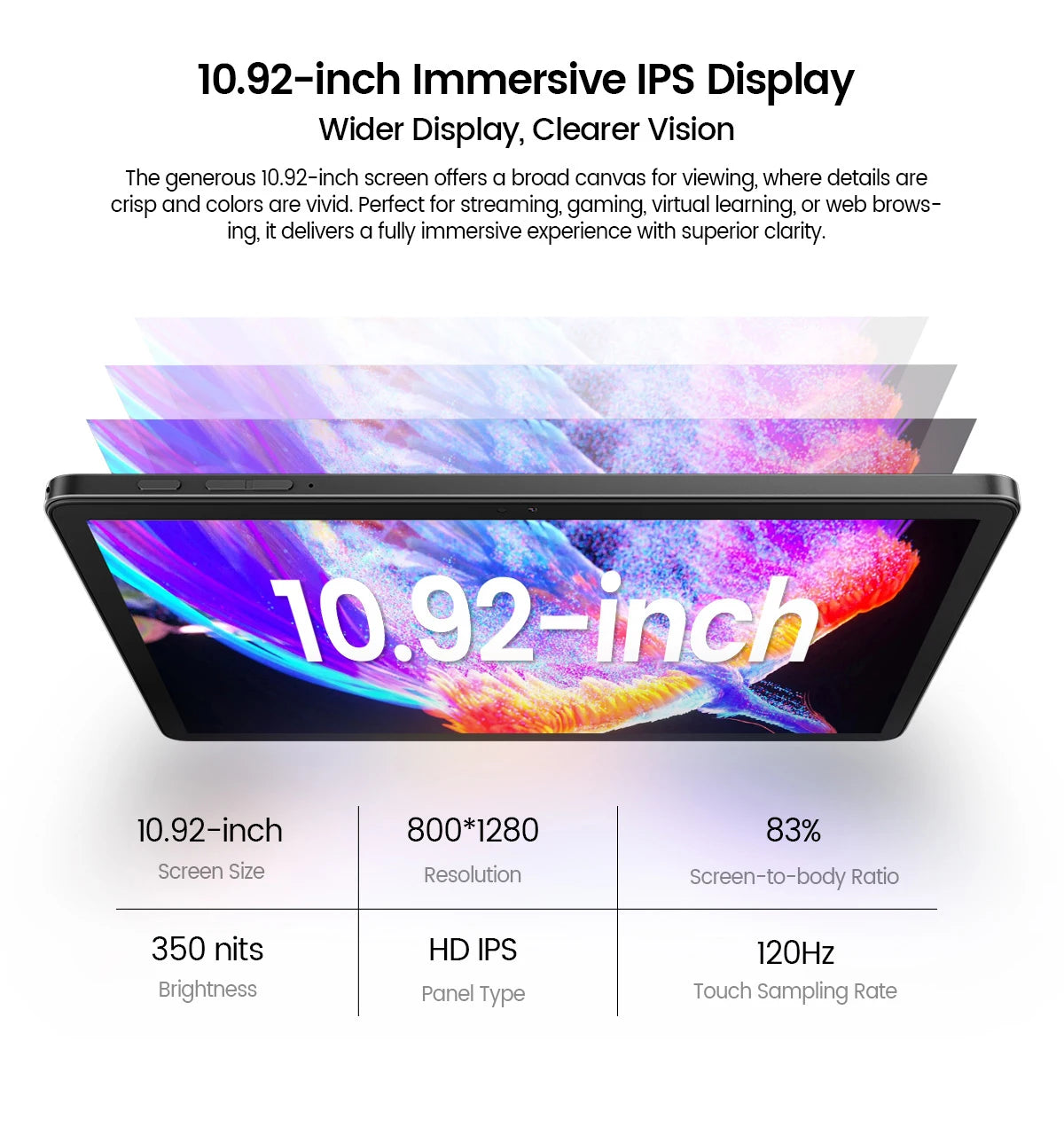 BLACKVIEW Oscal Pad 90 10.92" WiFi Android Tablet - 128GB
