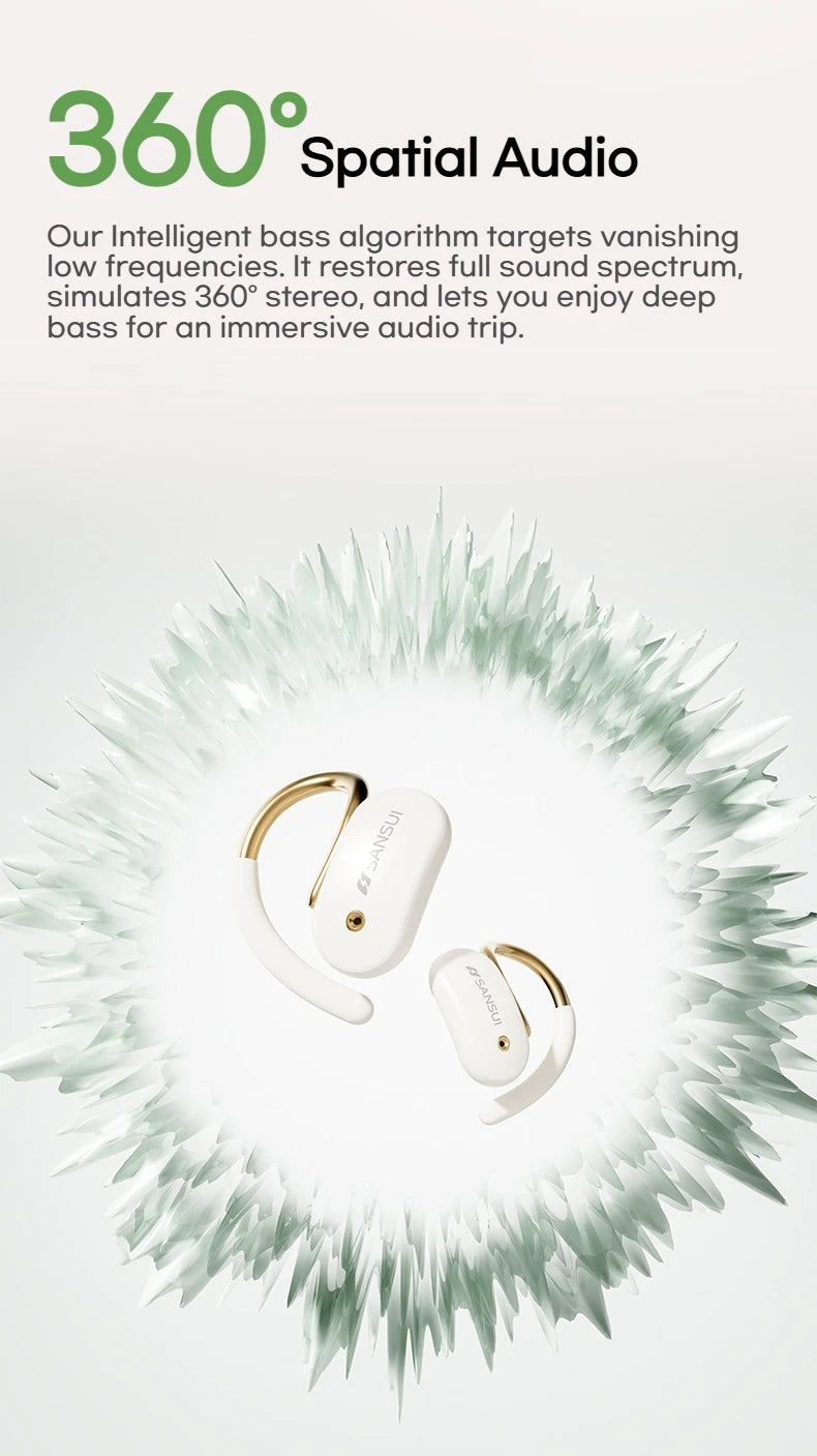 SANSUI W15 Bluetooth Wireless Open Ear Headphones