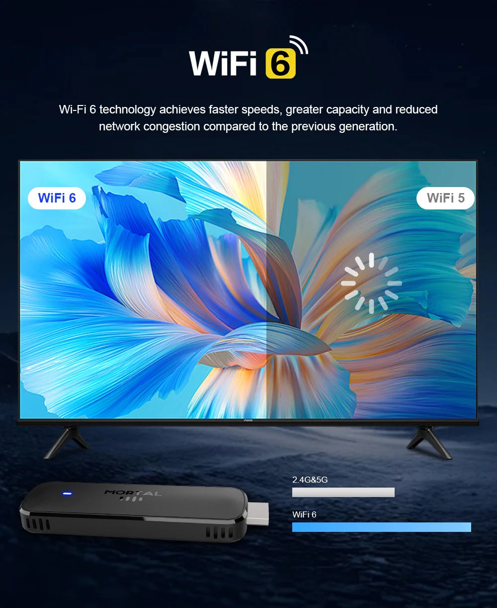 MORTAL Q8 4K Android TV Stick with Google Assistant