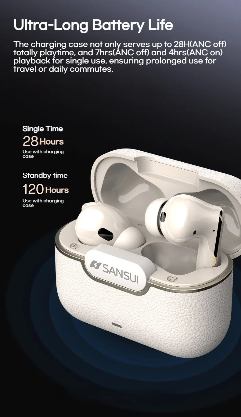 SANSUI W28 ANC Bluetooth Wireless Earphones