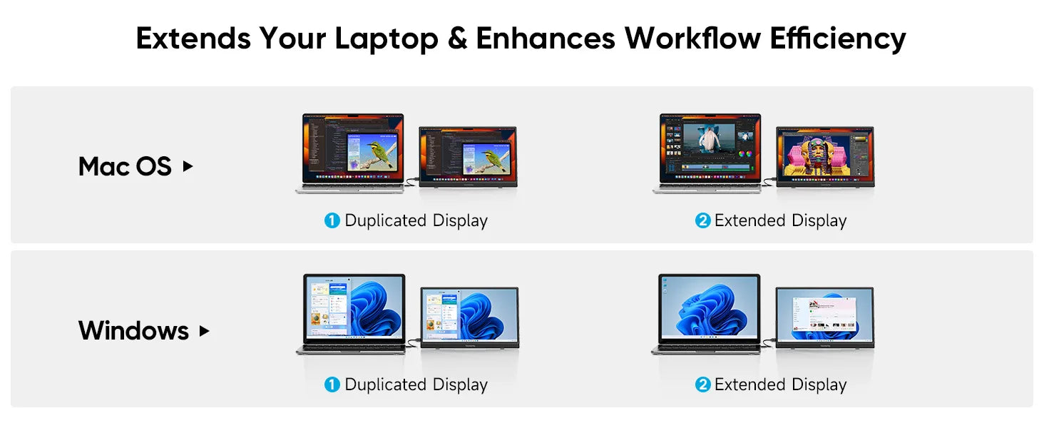 DOPESPLAY Full HD 15.6" Portable Monitor with Integrated Stand
