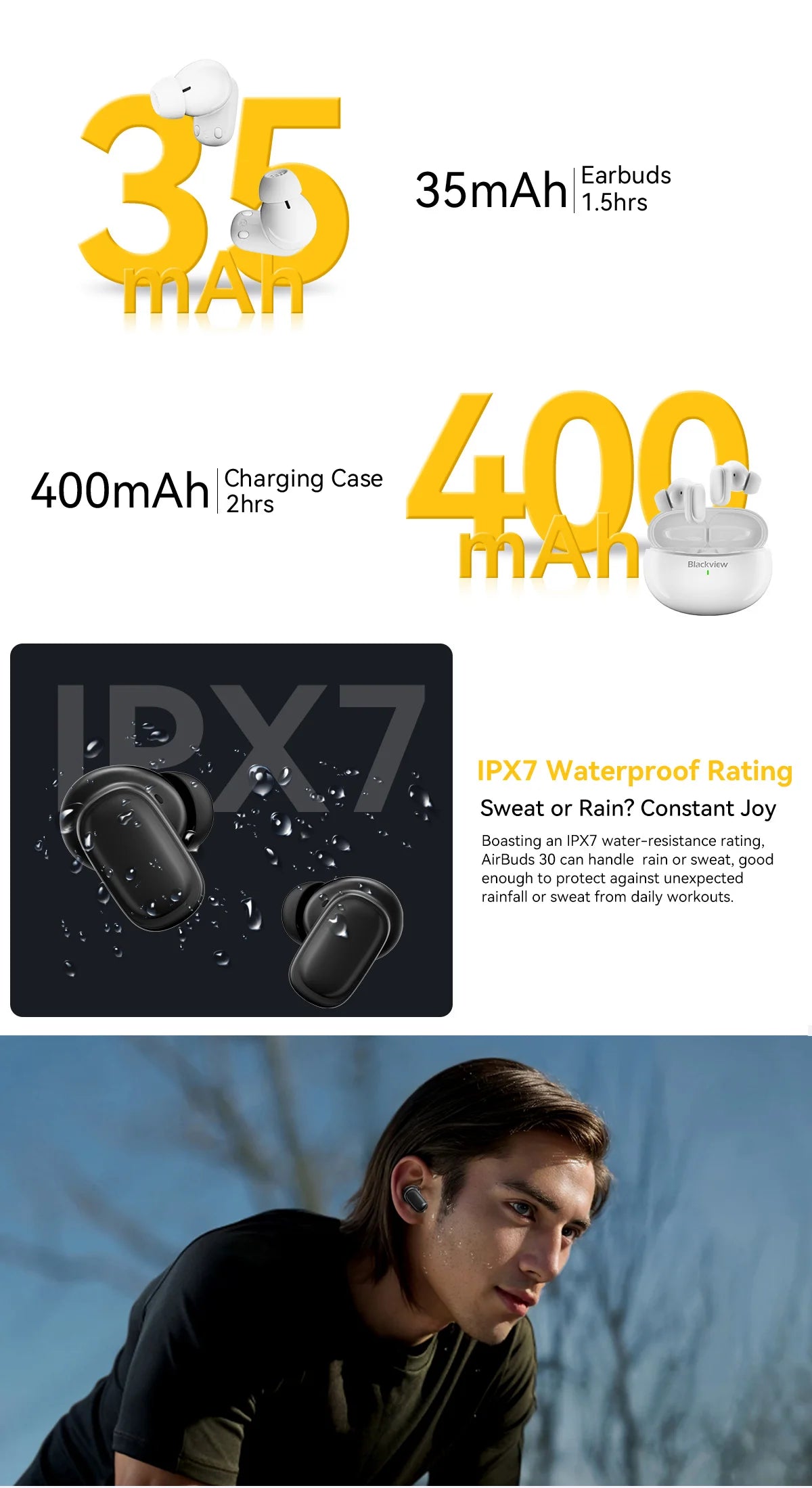 BLACKVIEW AirBuds 30 TWS Bluetooth Wireless Headphones
