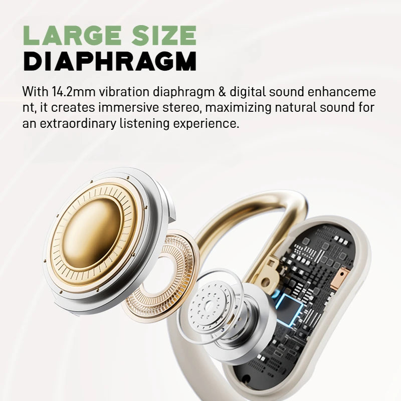 SANSUI W15 Bluetooth Wireless Open Ear Headphones