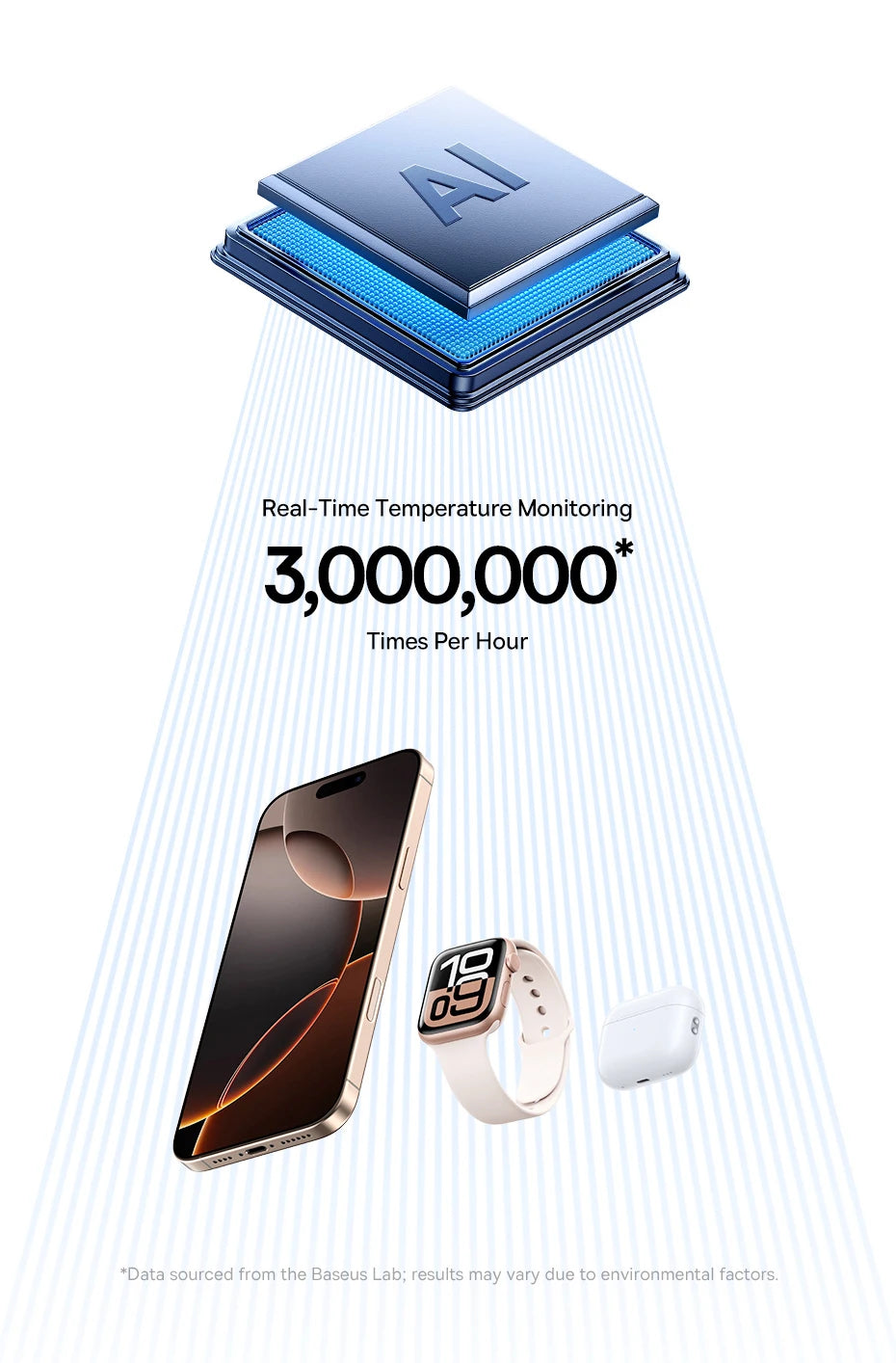 BASEUS Enerfill FS4 3in1 Wireless Charging Stand with TEC Cooling