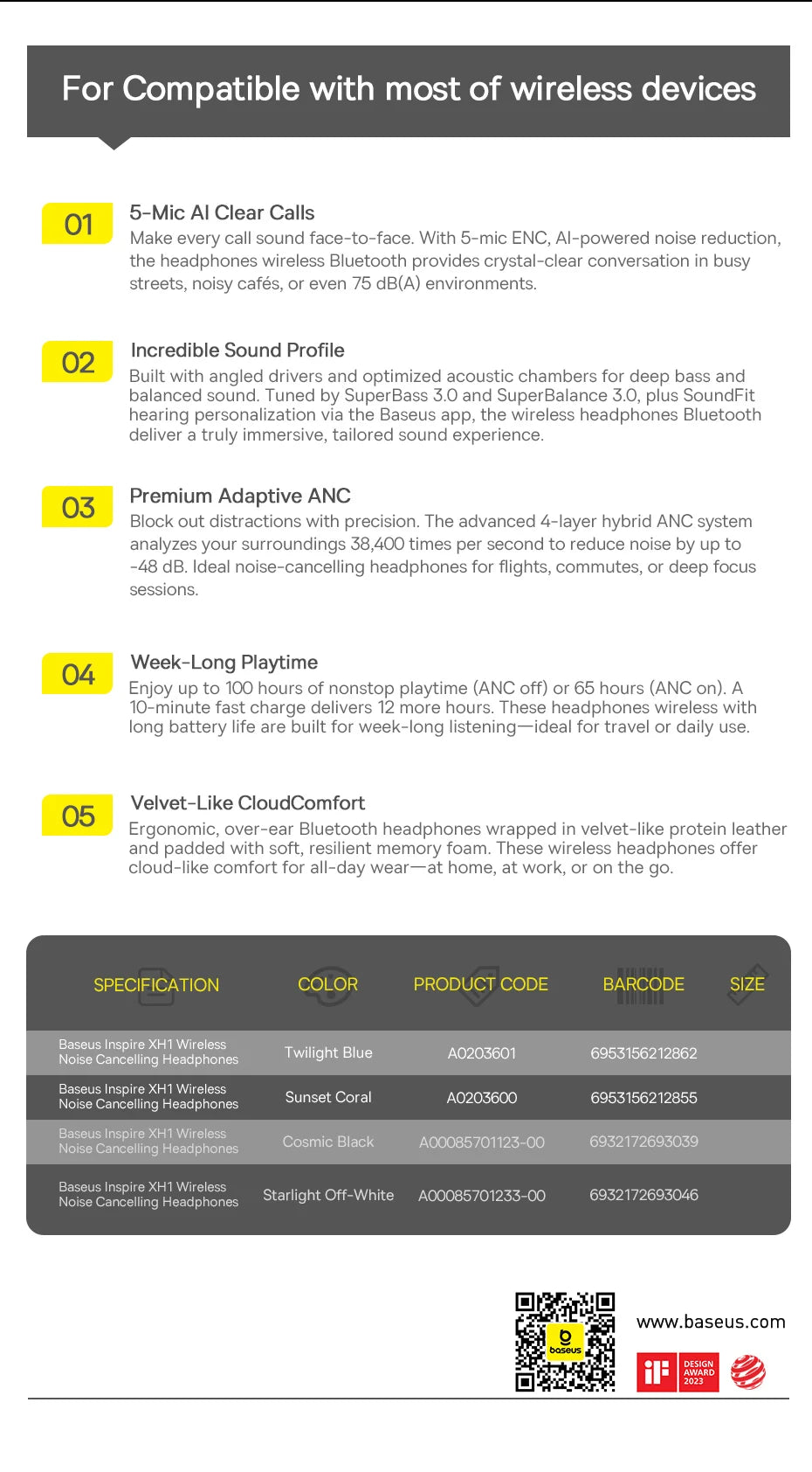 BASEUS Inspire XH1 Active Noise Cancelling Bluetooth Wireless Headphones