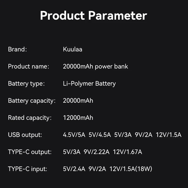 KUULAA 22.5W 20000mAh Fast Charging Portable Charger and Power Bank