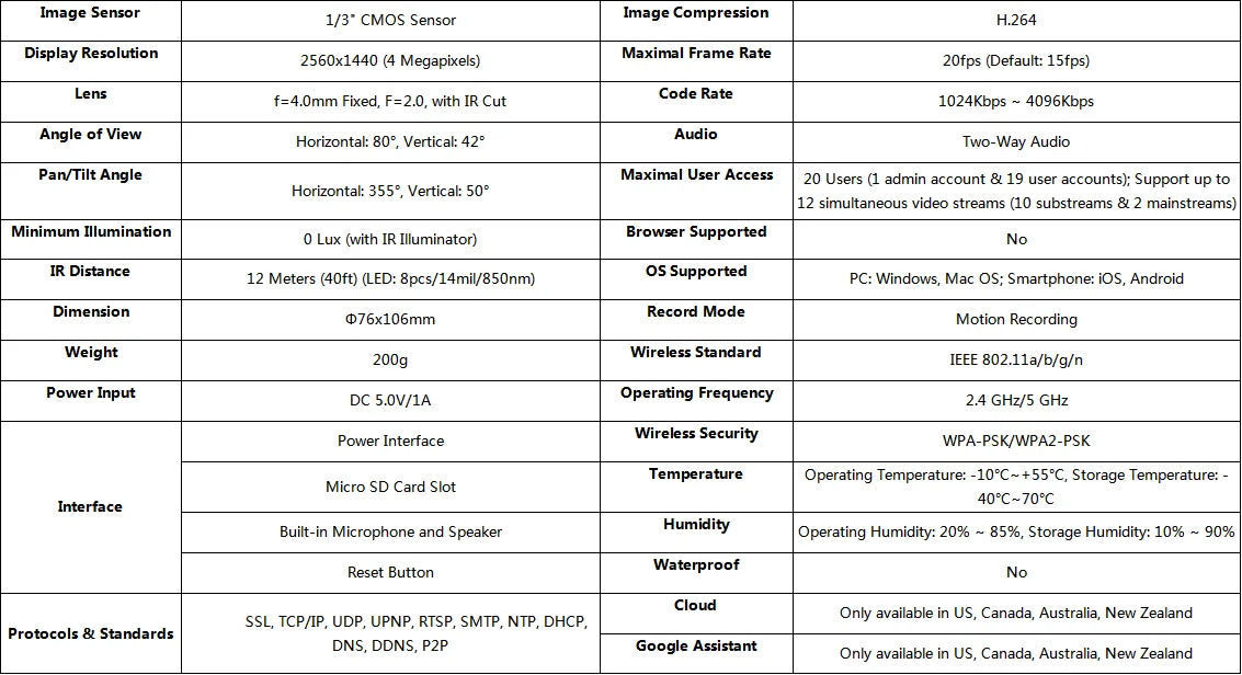 REOLINK E1 Series Pro 4MP Smart Home Security Camera