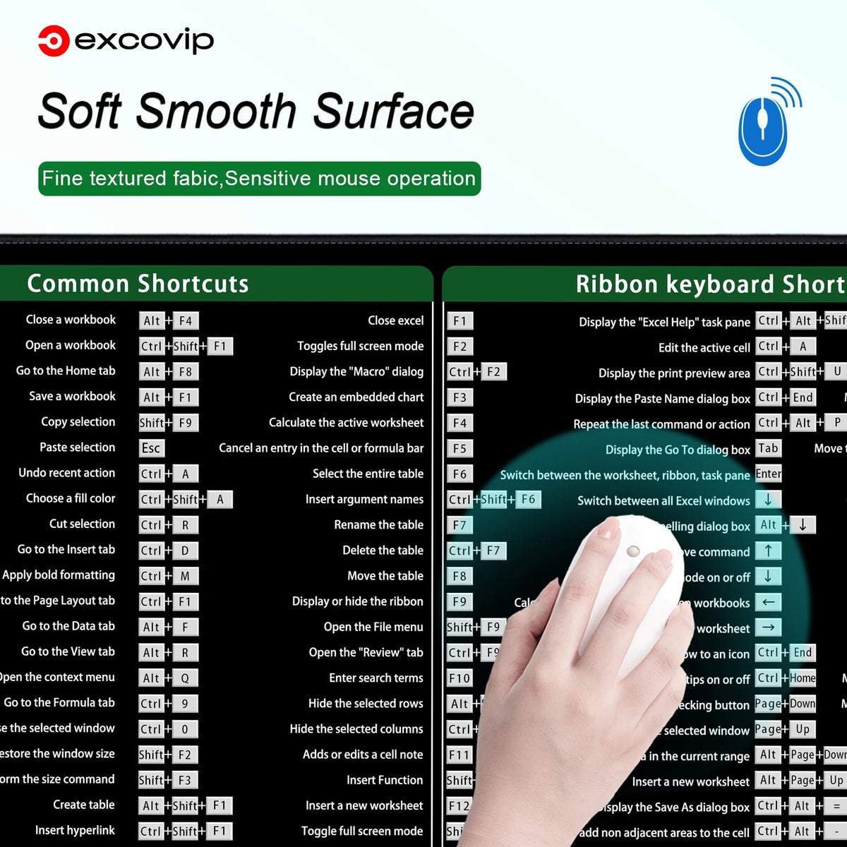 exco python programing mouse pad large shortcuts cheat... EXCO Microsoft Excel Shortcuts Large Desk Mat and Mousepad | large ...