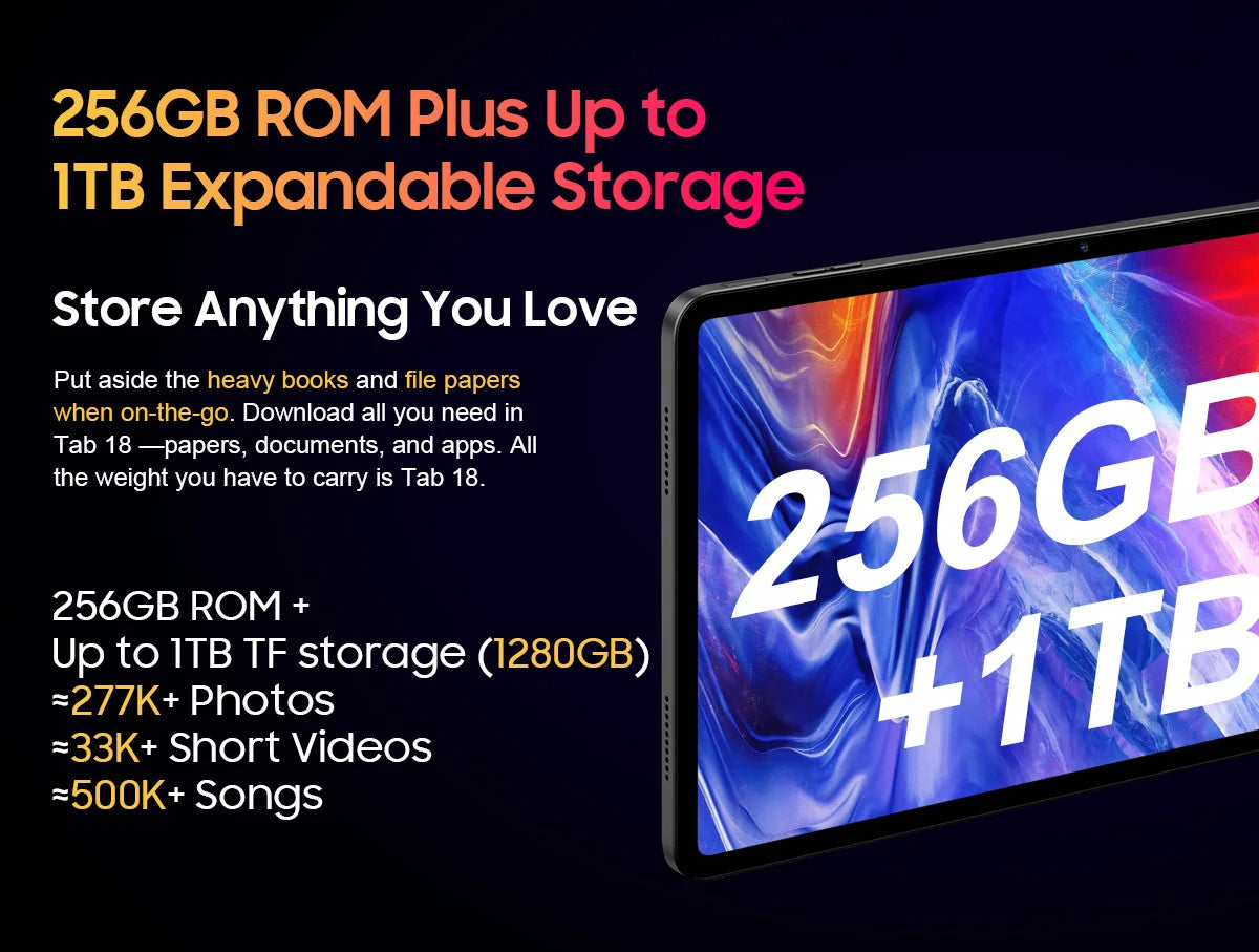 BLACKVIEW Tab 18 12" FHD 4G Android Tablet - 256GB
