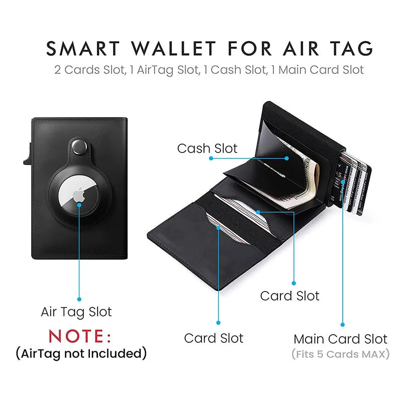 mens smart wallet