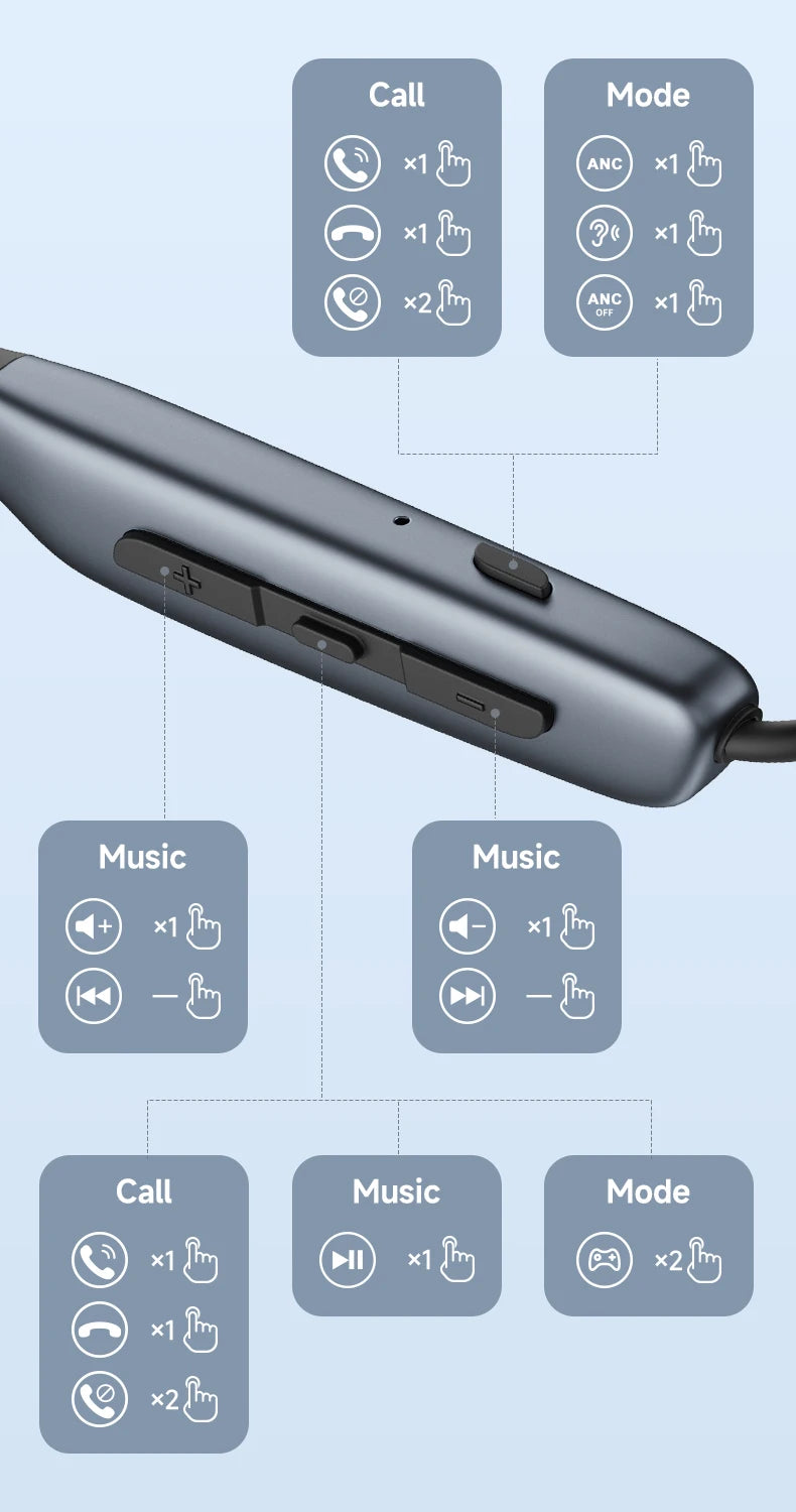 EDIFIER W280NB Pro Bluetooth Wireless Earphones Neckband