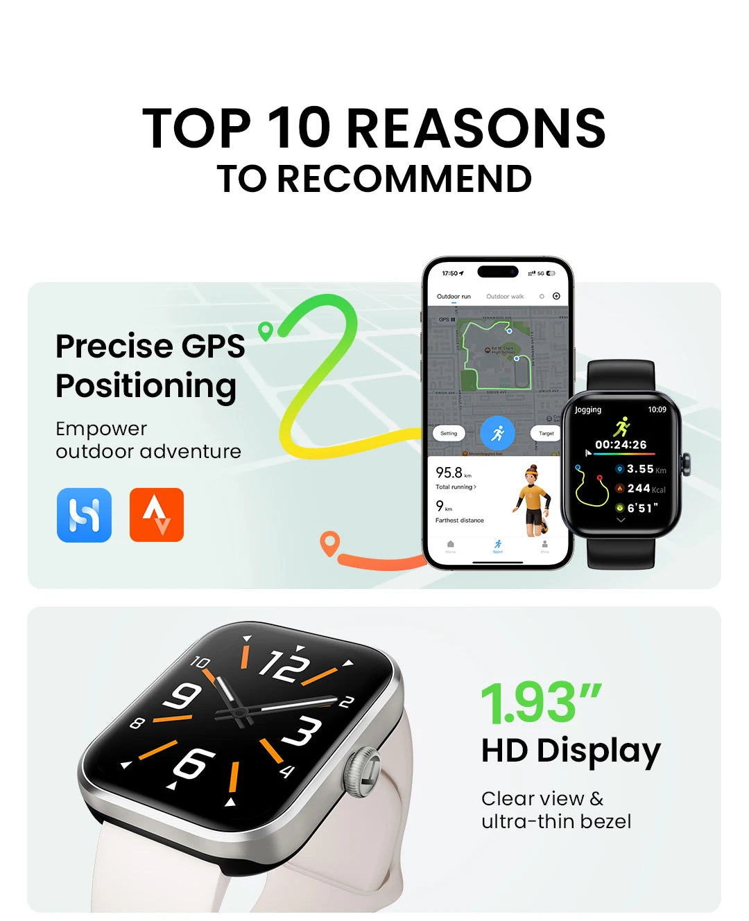 HAYLOU Watch 4 1.93" GPS Smart Watch