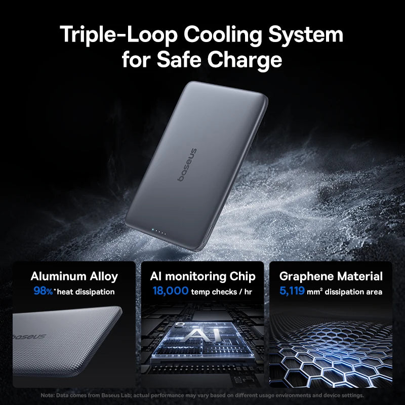 BASEUS PicoGo AM41 5000mAh Magnetic Portable Charger and Power Bank
