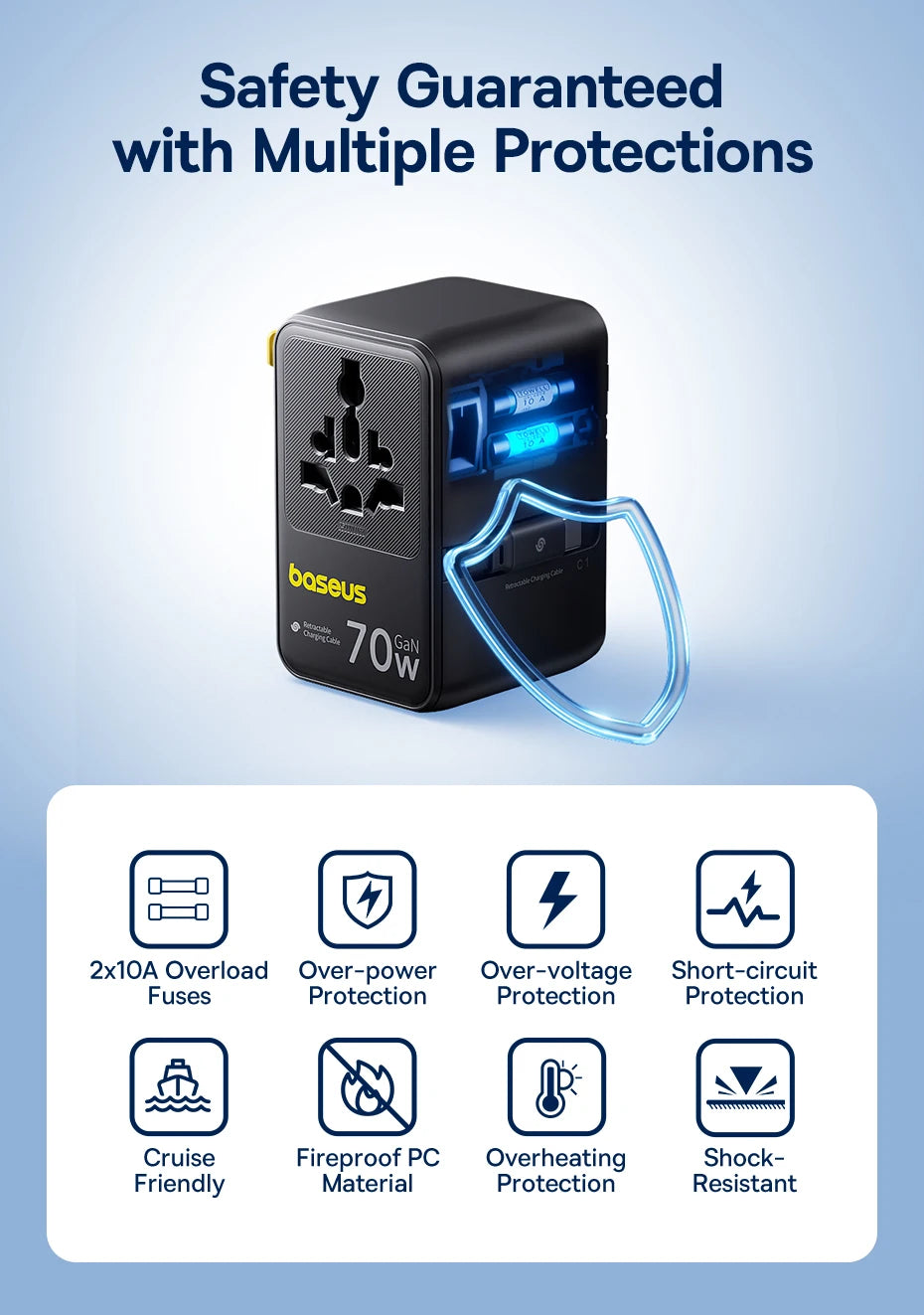BASEUS EnerCore CG11 GaN5 Universal Travel Adapter