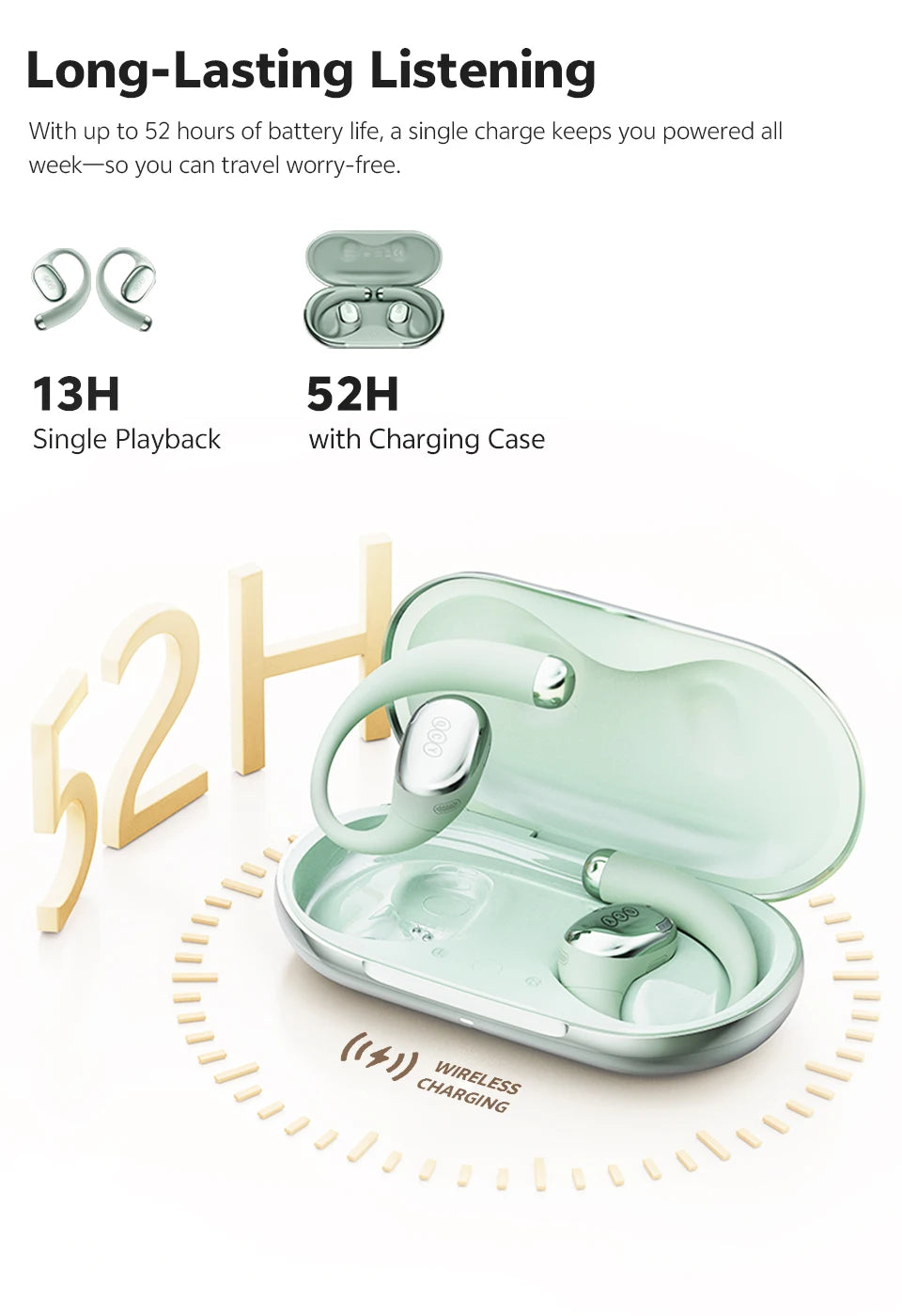 QCY Crossky R70 Open Ear Wireless Bluetooth Earbuds