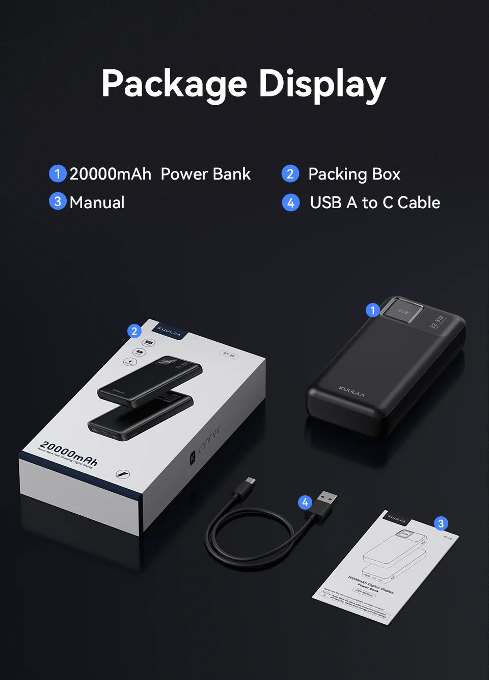 KUULAA 22.5W 20000mAh Fast Charging Portable Charger and Power Bank