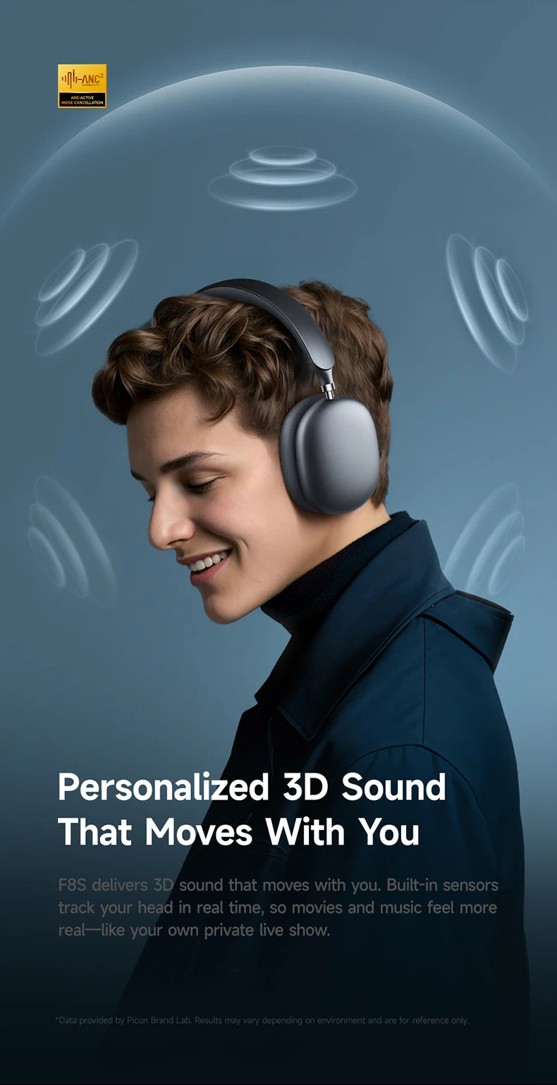 PICUN F8S ANC Bluetooth Wireless Headphones