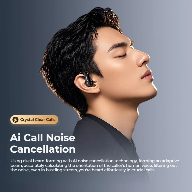 SANSUI W20 Bluetooth Wireless Open Ear Headphones