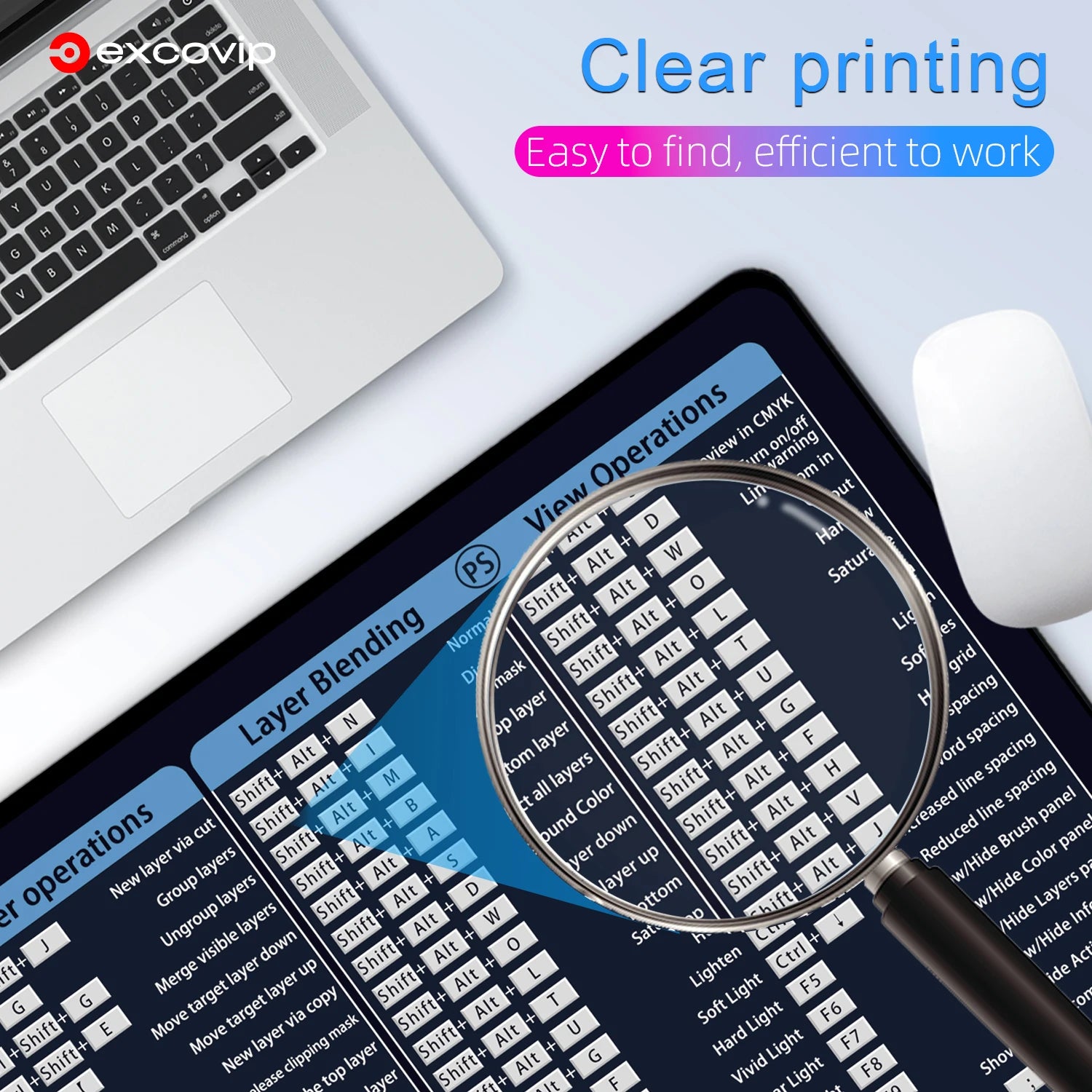 EXCO Non-Slip Adobe Shortcuts Desk Mat & Gaming Pad