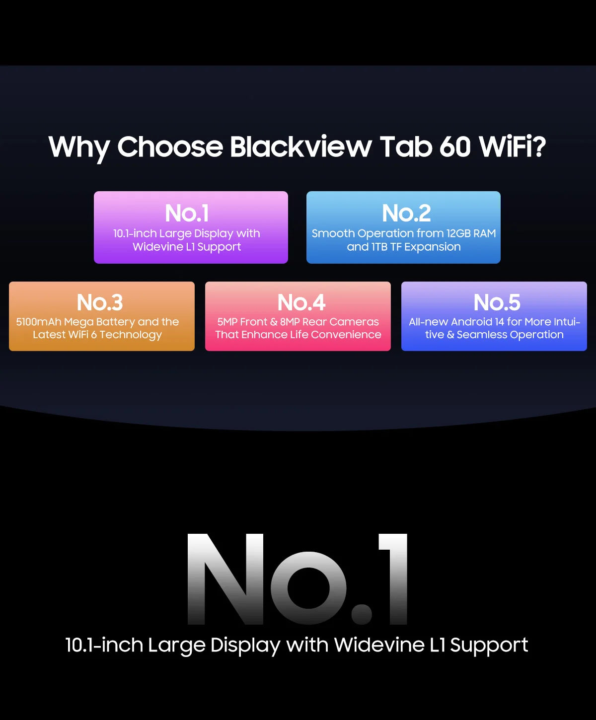 BLACKVIEW Tab 60 WiFi 10.1" HD Android Tablet - 128GB
