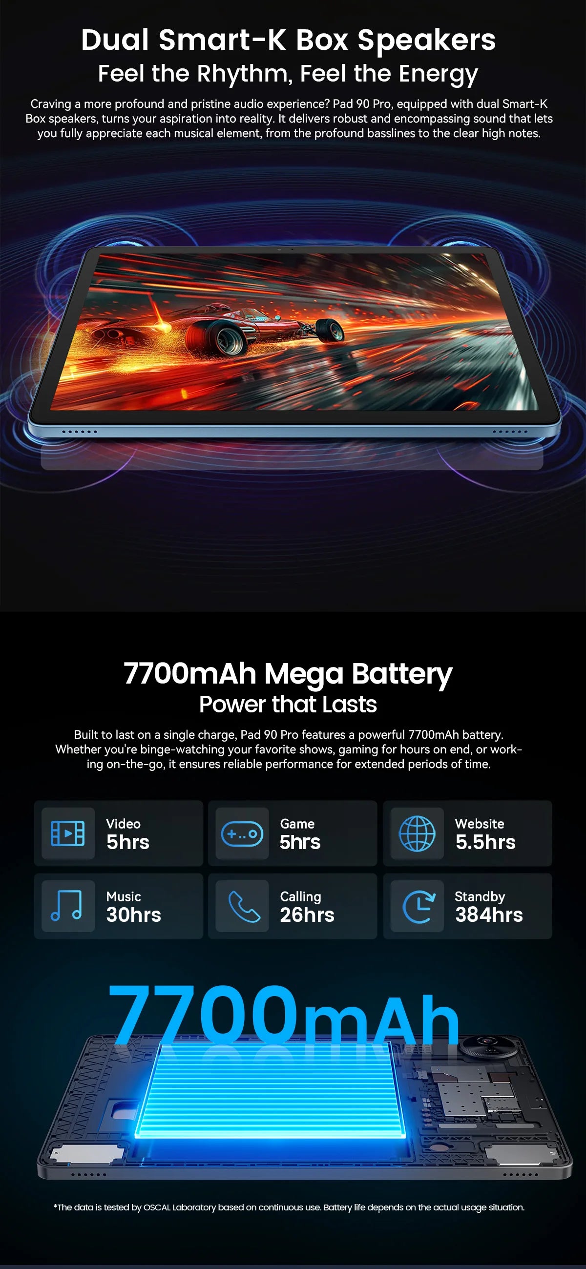 BLACKVIEW Oscal Pad 90 Pro 11" FHD 4G Android Tablet - 256GB