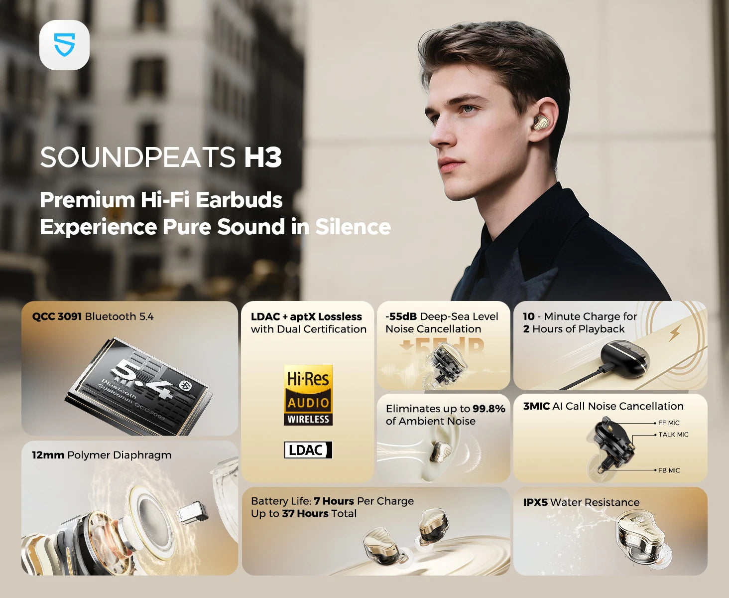 SOUNDPEATS H3 Adaptive ANC Bluetooth Wireless Earphones