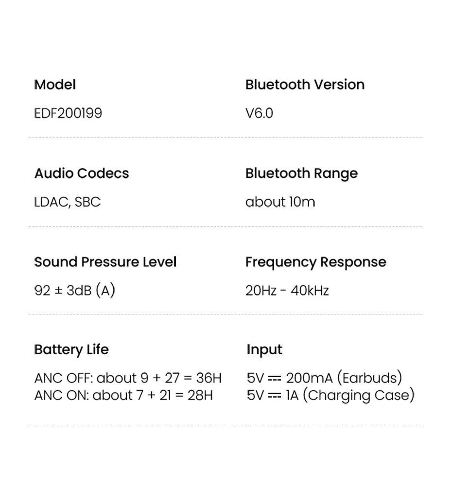 EDIFIER Evobuds Pro Noise Cancelling Bluetooth Wireless Earbuds