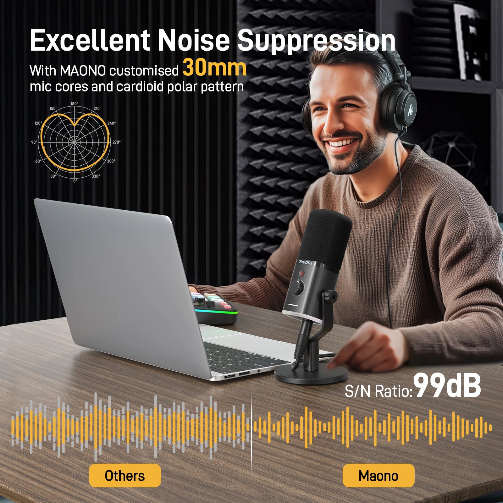 MAONO PD100X Dynamic Streaming Microphone & Stand
