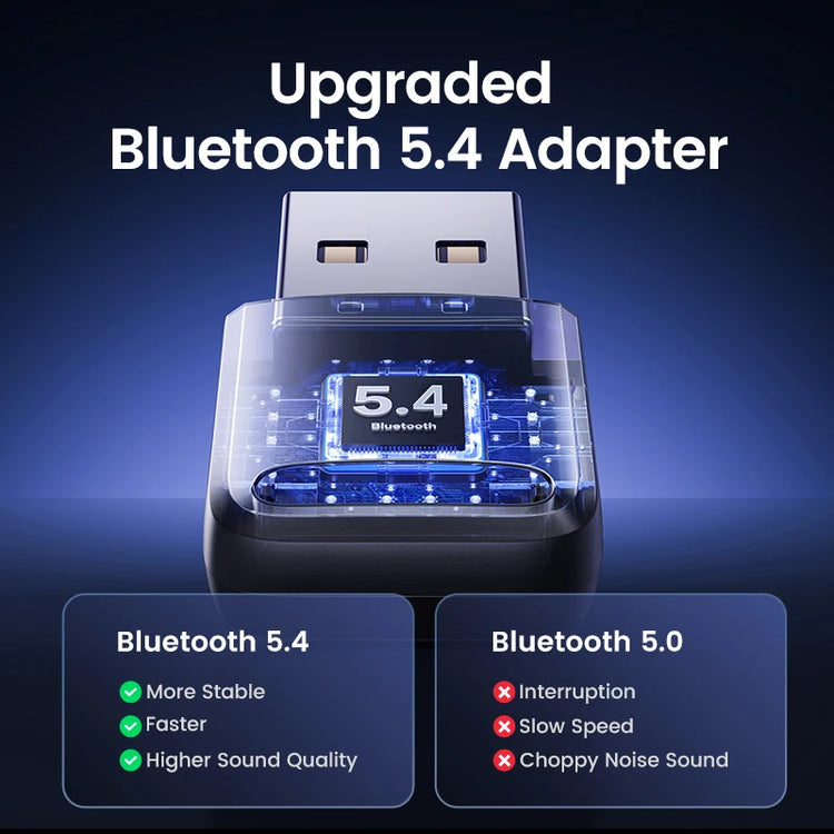 UGREEN USB Bluetooth 5.4 Adapter