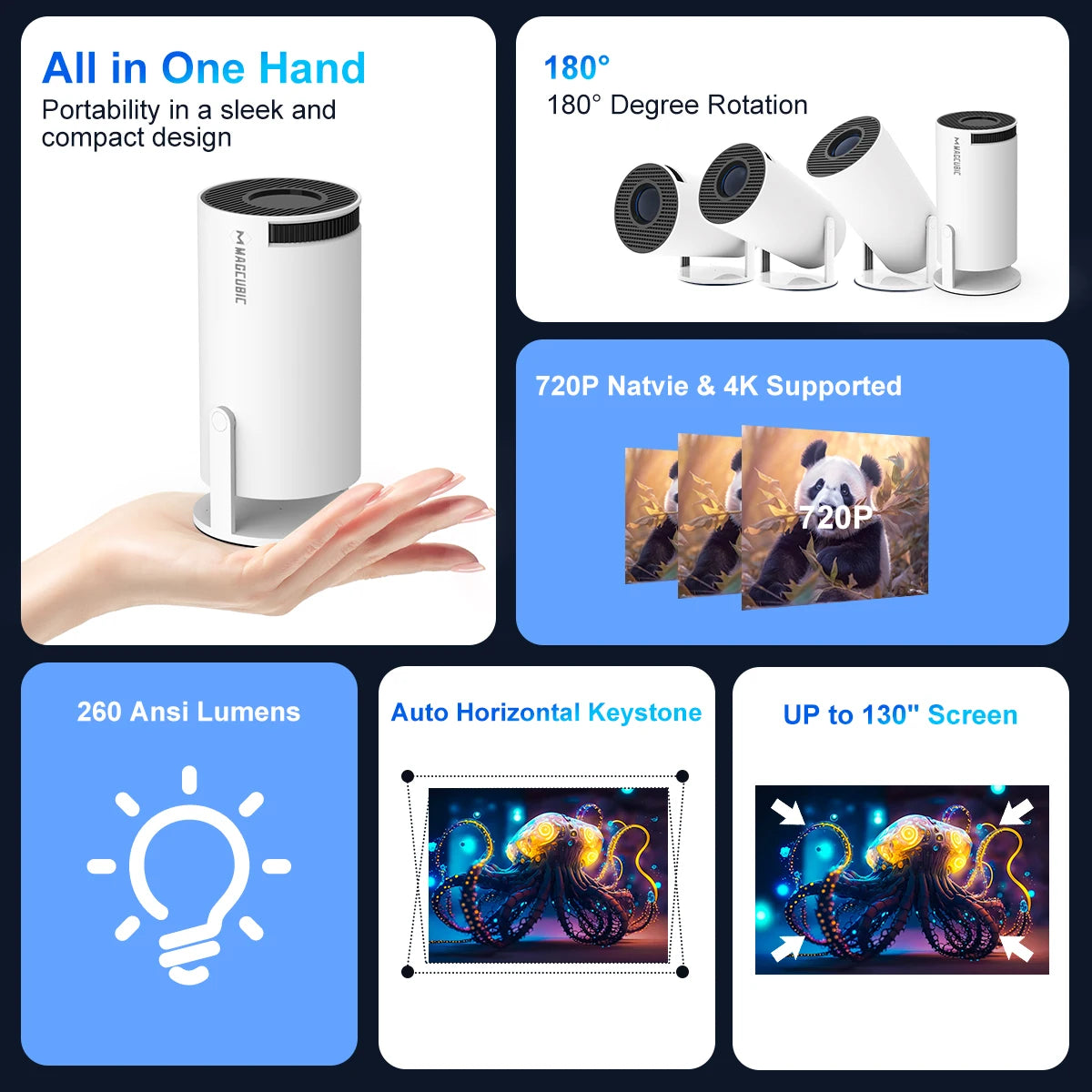 MAGCUBIC HY300 Pro Portable Bluetooth Home Cinema Projector