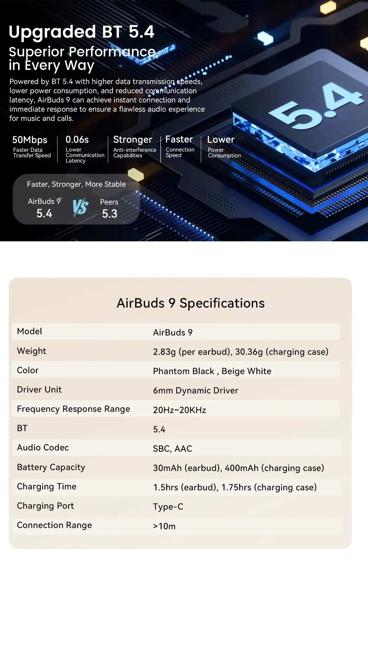 BLACKVIEW AirBuds 9 TWS Bluetooth Wireless Earphones