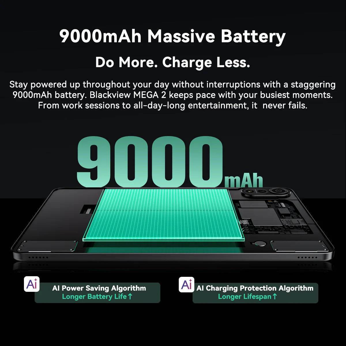 BLACKVIEW Mega 2 12" 4G Android Tablet - 256GB