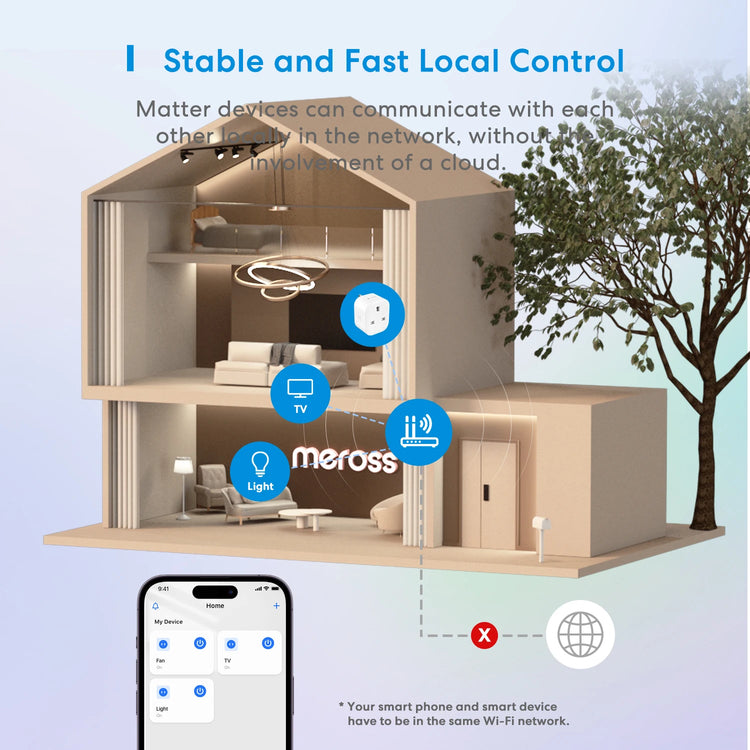 Wifi energy monitor smart plug price