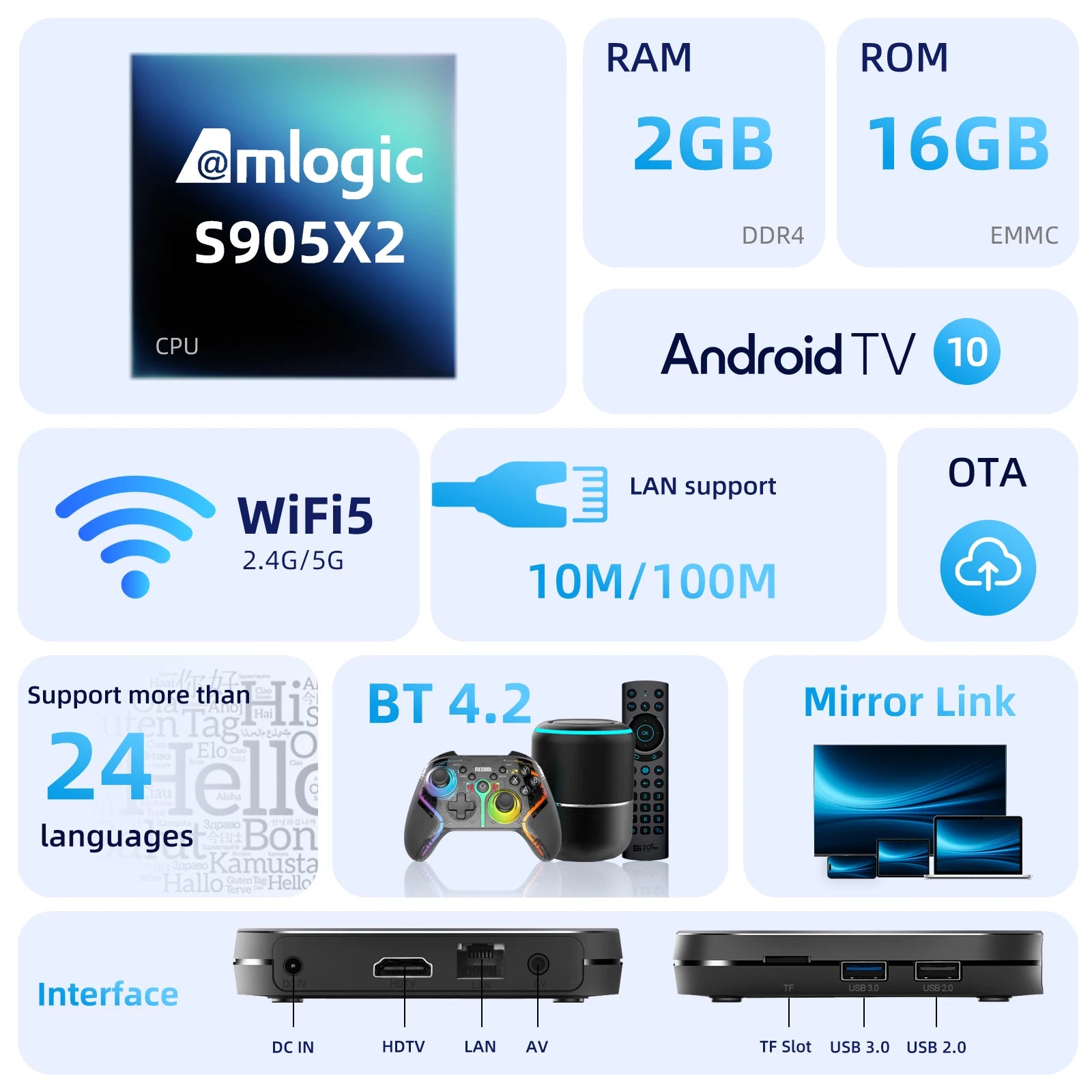 MECOOL KM9 Pro 4K Android TV Box with Google Assistant