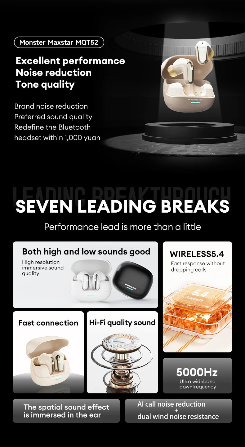MONSTER Maxstar MQT52 Bluetooth Wireless Earbuds