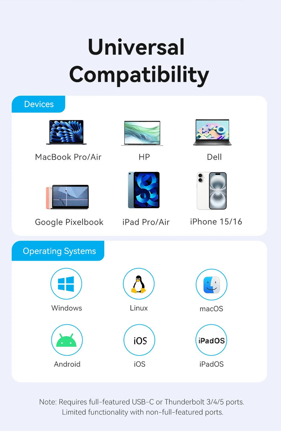 VENTION 4in1 Type-C Multiport Adapter and Docking Station