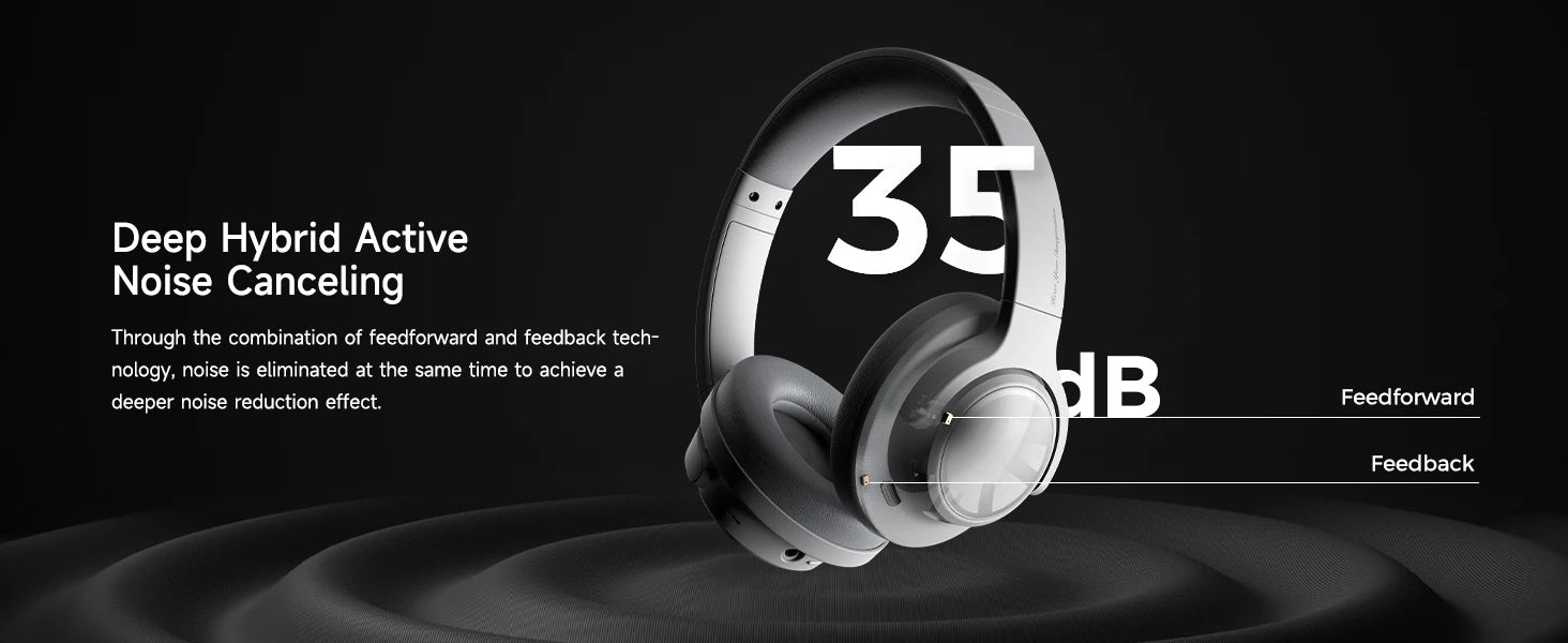 EDIFIER Space Hybrid ANC Bluetooth Wireless Headphones
