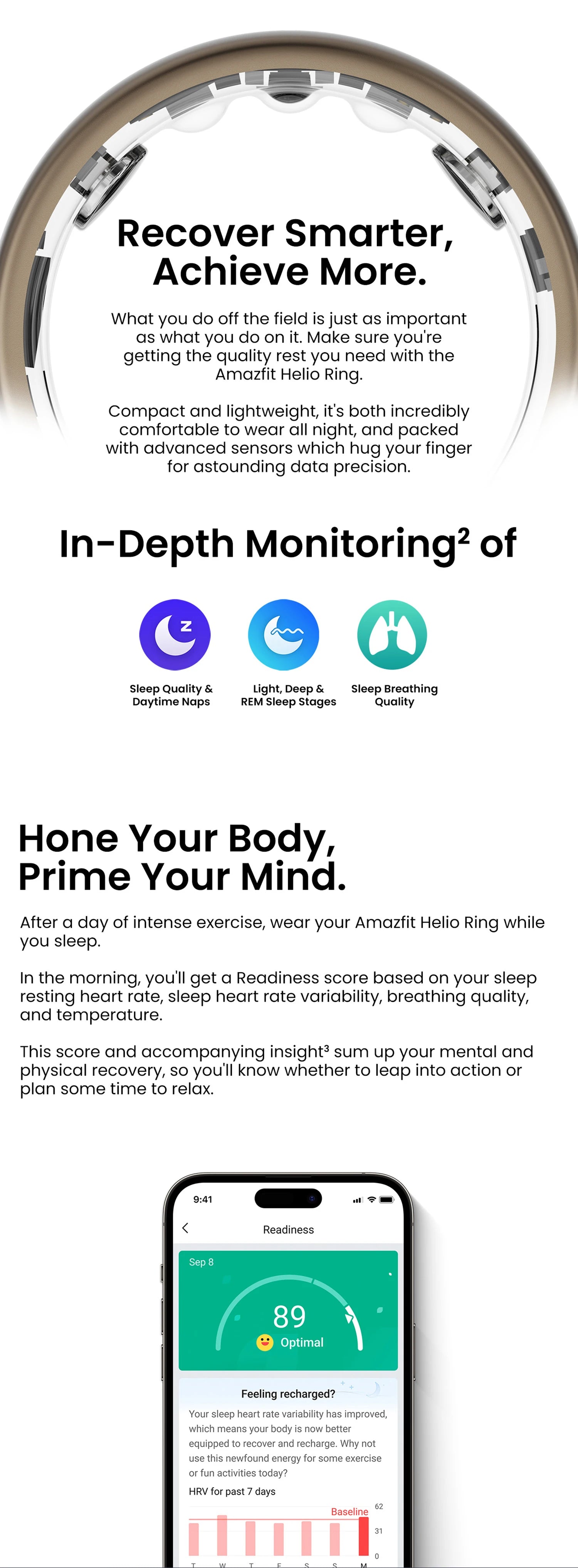 AMAZFIT Helio Smart Ring
