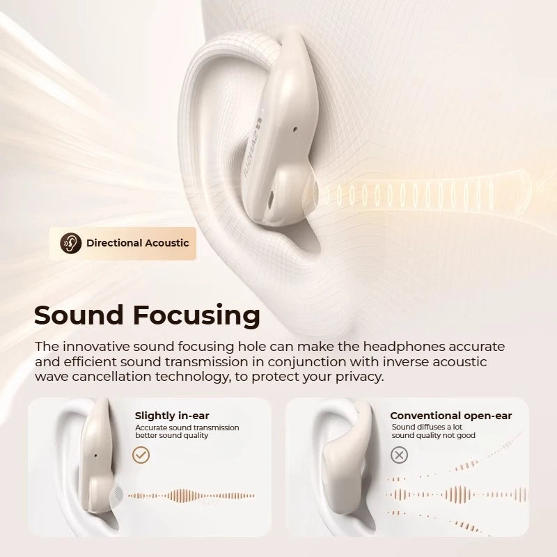 SANSUI W20 Bluetooth Wireless Open Ear Headphones