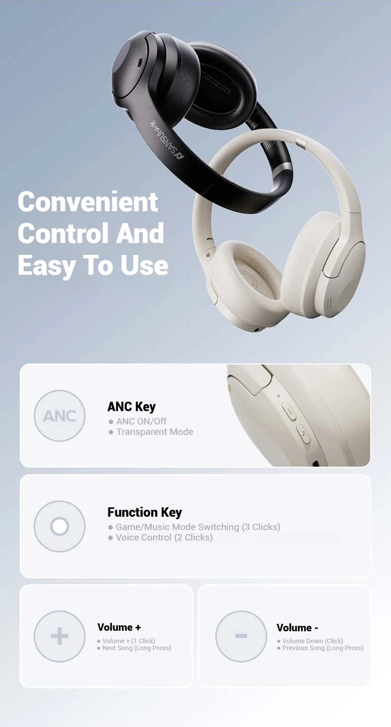 SANSUI TD46 ANC Bluetooth Wireless Headphones