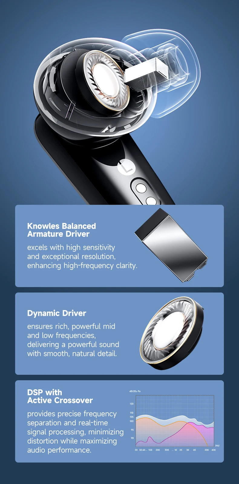 EDIFIER NeoBuds Pro 3 ANC Bluetooth Wireless Earphones