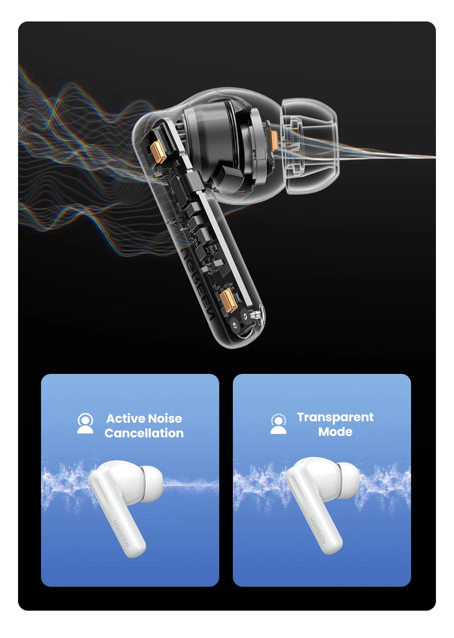 UGREEN T6s Hybrid Active Noise Cancelling Bluetooth Wireless Earbuds