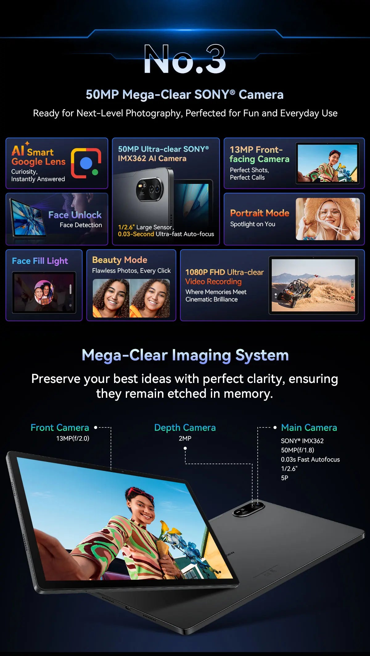 BLACKVIEW Mega 8 13" FHD 4G Android Tablet - 256GB