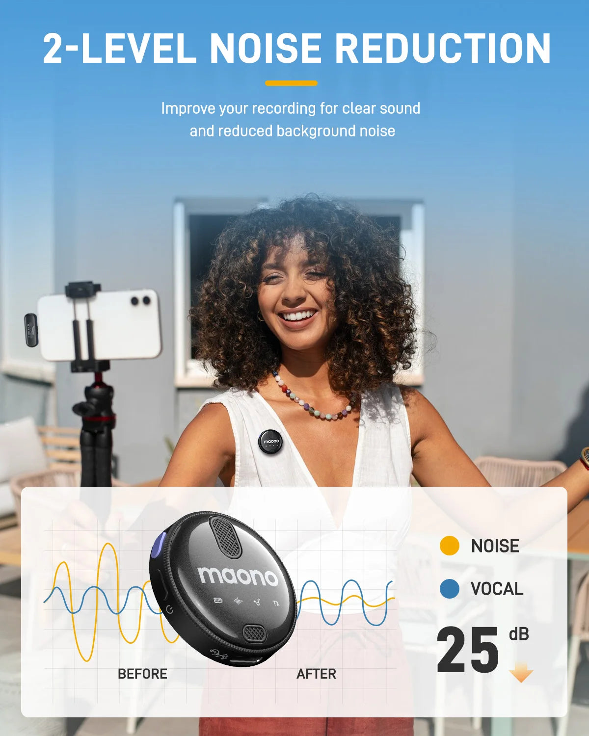MAONO WM620 Professional Lavalier Wireless Microphone