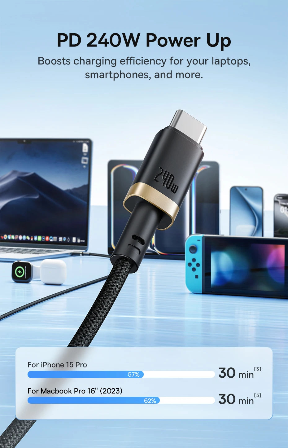 BASEUS Dura 240W Type-C to Type-C Charging and Data Cable